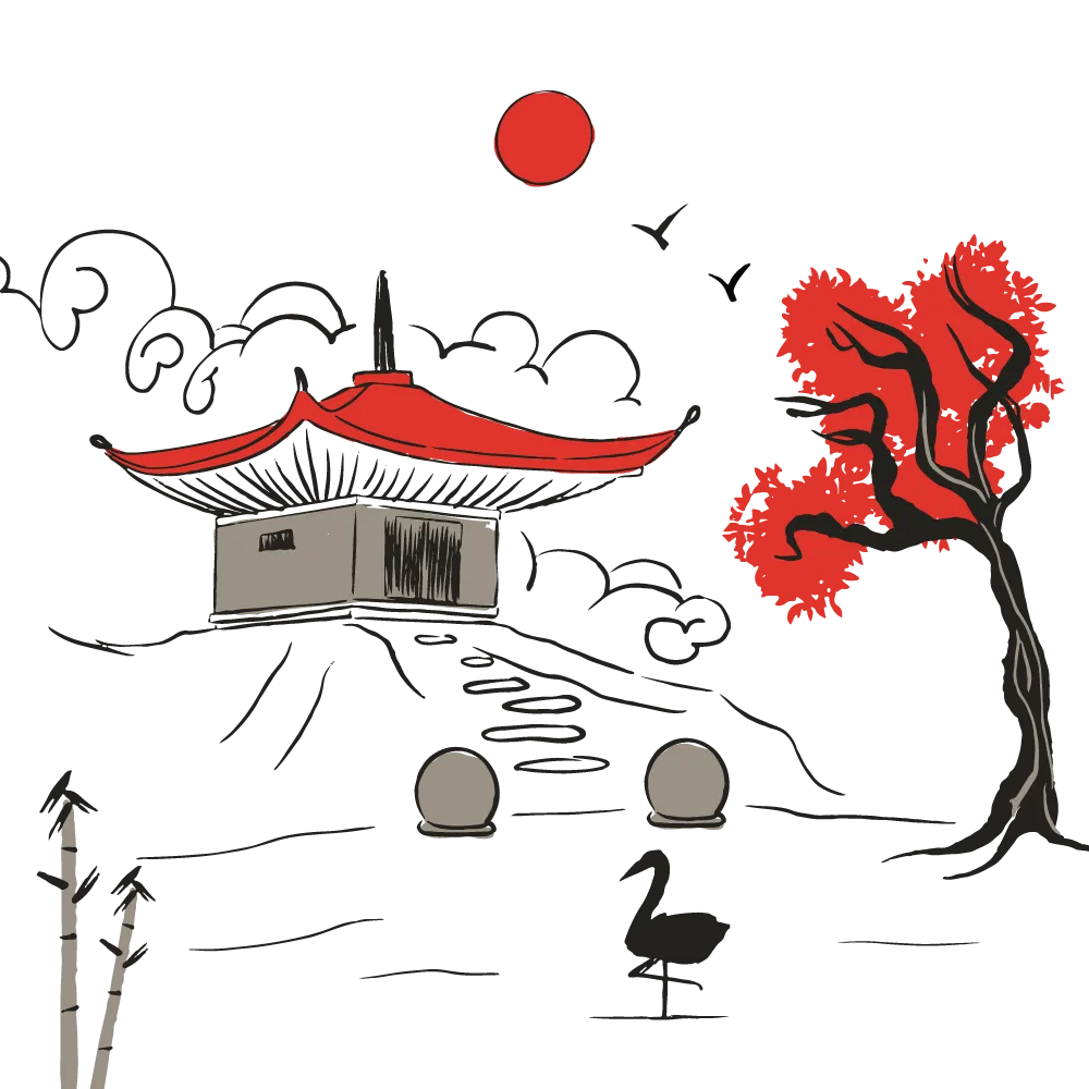 Danh sách nhóm dịch